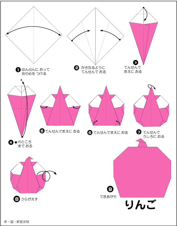 折り図 りんご の折り図 おりがみくらぶ