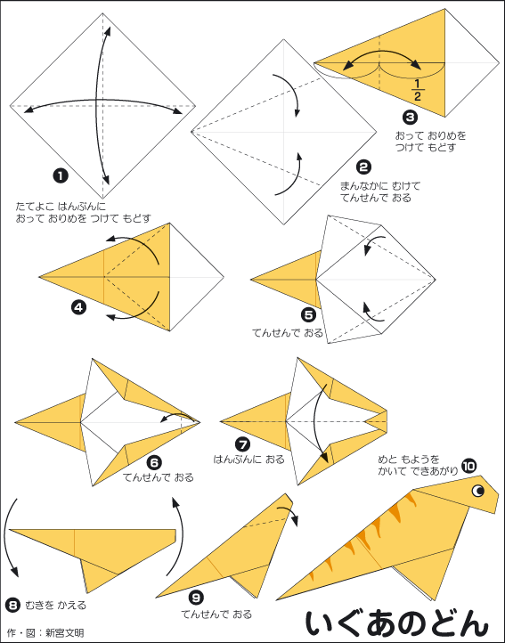 折り図