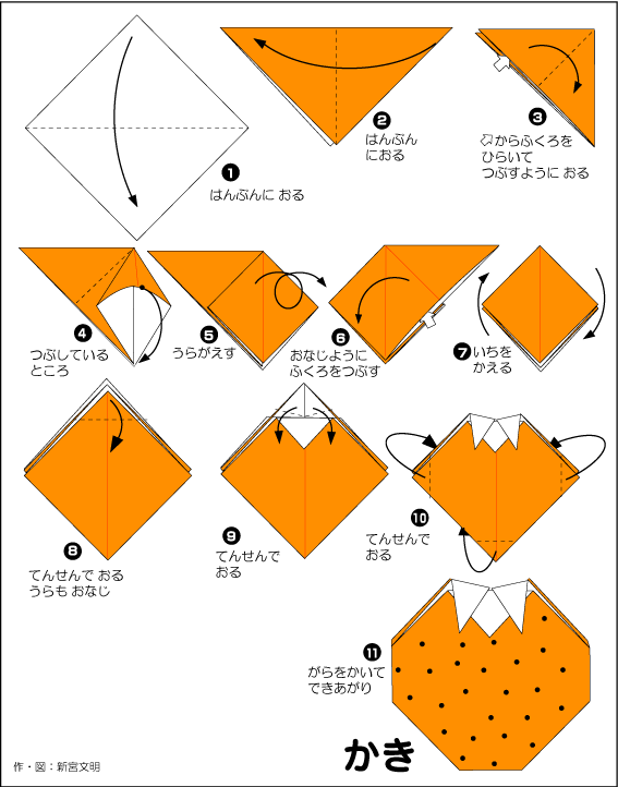 折り図