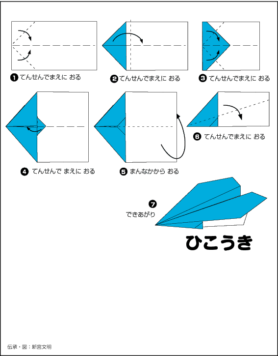 折り図