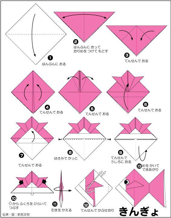 折り図 きんぎょ の折り図 おりがみくらぶ